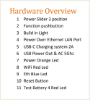 Picture of PowerLink 15W